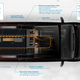 Image for article titled Nissan Built A Mobile Guitar Workshop